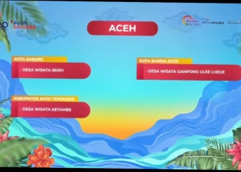 Tiga Gampong di Aceh lolos 100 besar Anugerah Desa Wisata Indonesia 2022