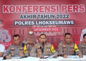Kapolres Lhokseumawe AKBP Henki Ismanto memaparkan kinerja kepolisian di Lhokseumawe, Aceh, Jumat (30/12/2022). ANTARA/Dedy Syahputra